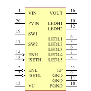 LTC3452EUF#PBF Symbol - Analog Devices