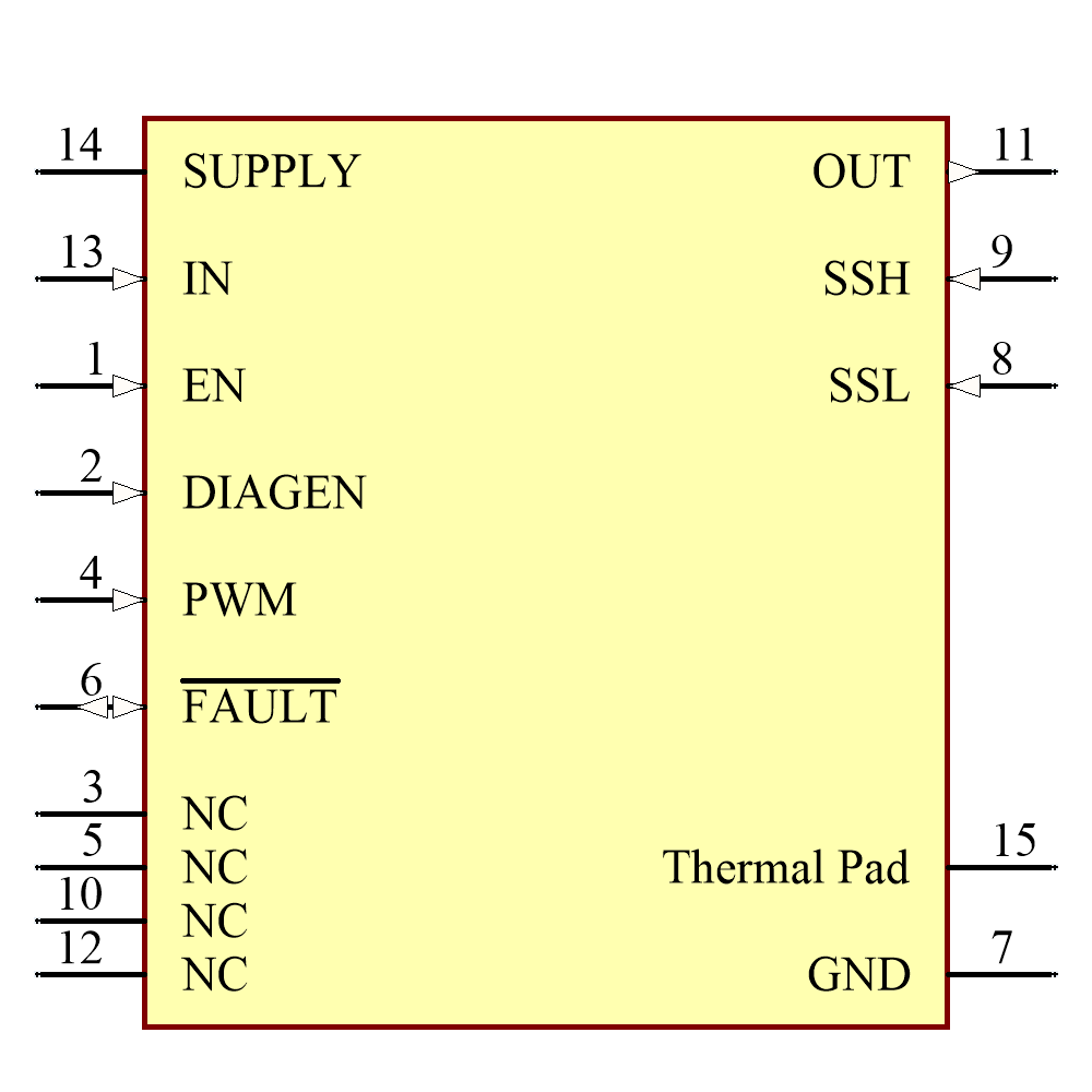 TPS92610QPWPRQ1 Symbol - Texas Instruments