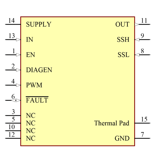 TPS92610QPWPRQ1 Symbol - Texas Instruments