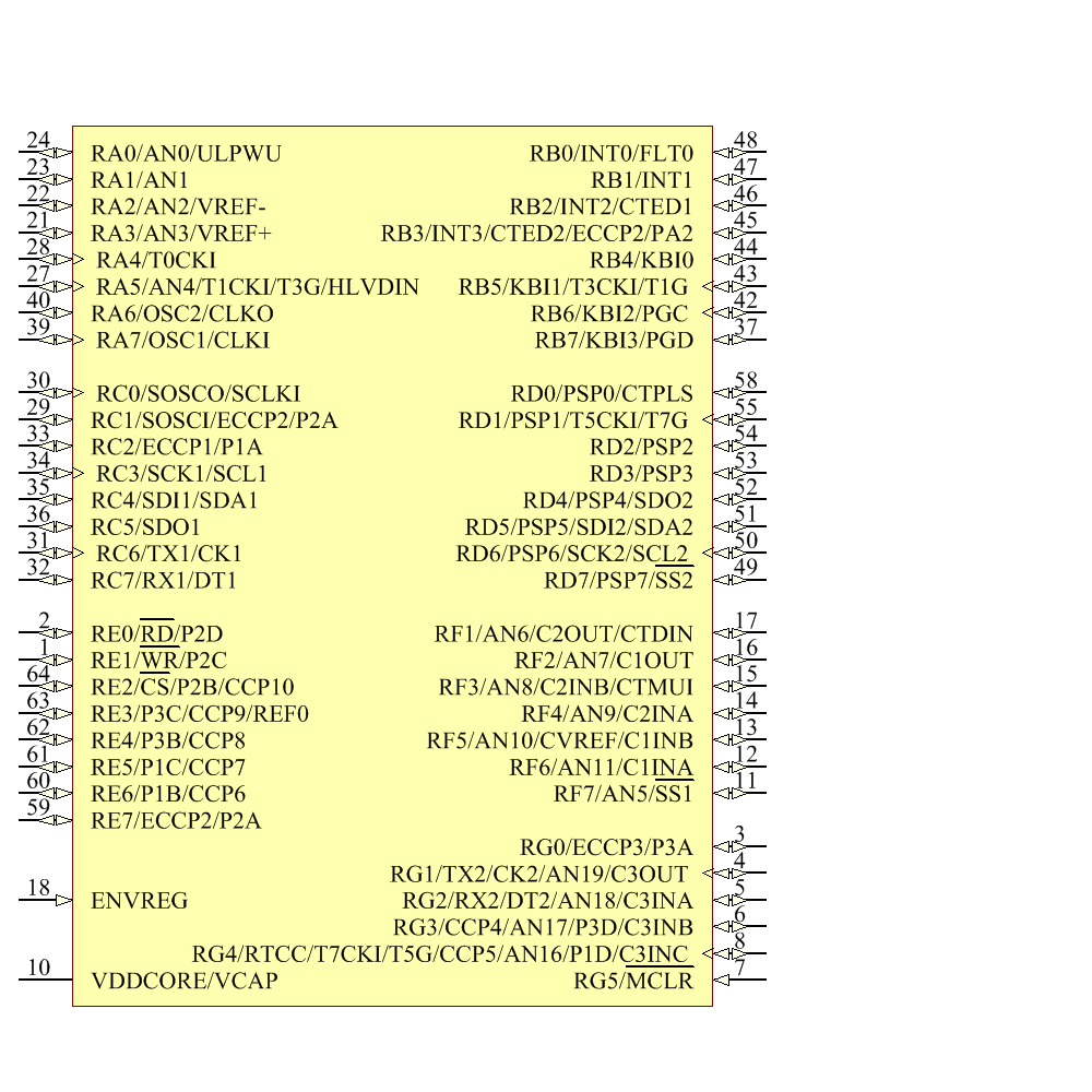 PIC18F66K22-I/MR Symbol - Microchip