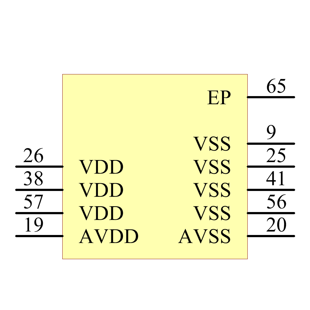 PIC18F66K22-I/MR Symbol - Microchip