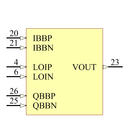 ADL5590ACPZ-R7 Symbol - Analog Devices
