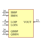 ADL5590ACPZ-R7 Symbol - Analog Devices