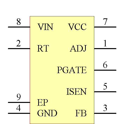 LM5085QMYE/NOPB Symbol - Texas Instruments
