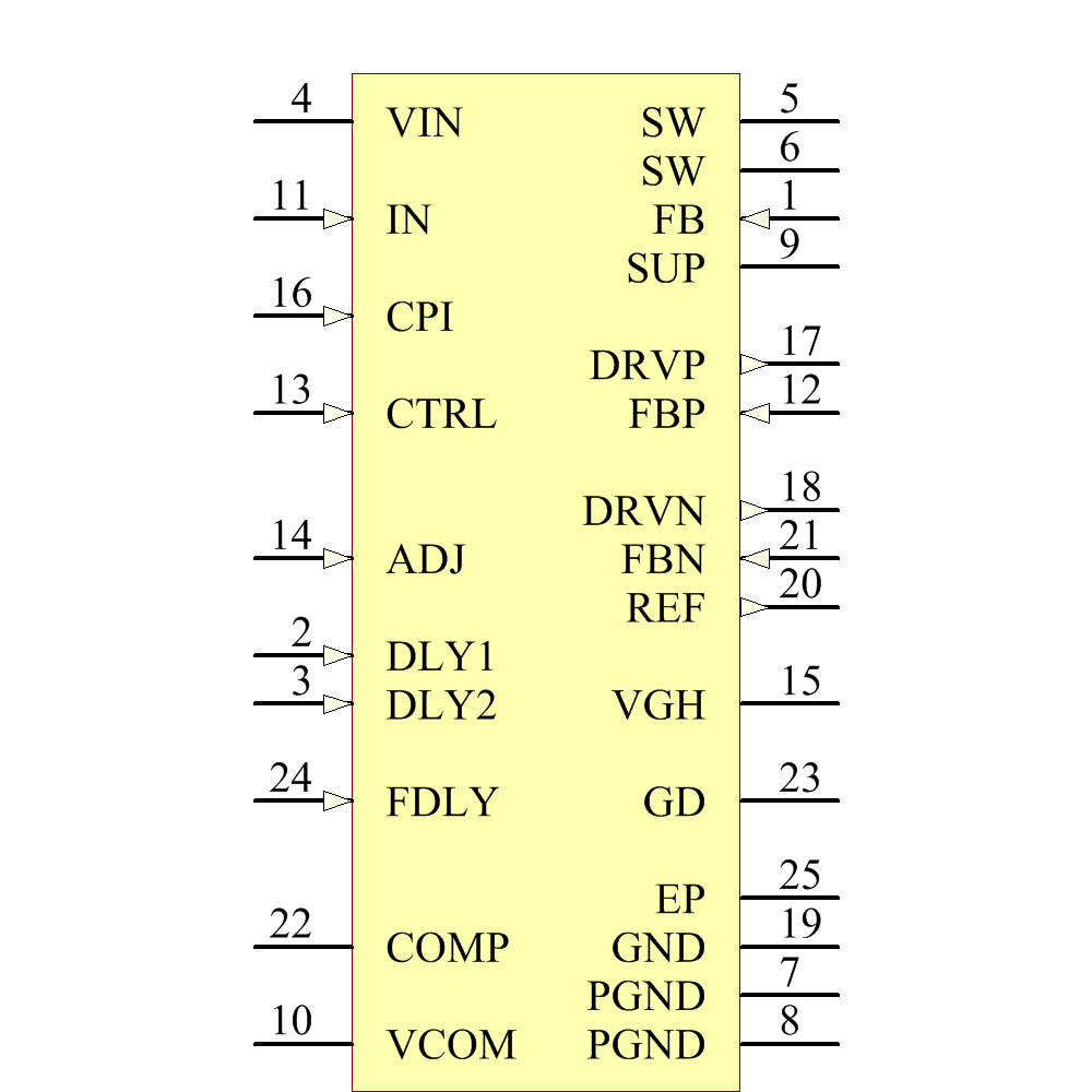 TPS65150PWPG4 Symbol - Texas Instruments