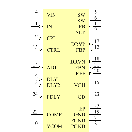 TPS65150PWPG4 Symbol - Texas Instruments