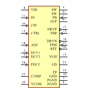 TPS65150PWPG4 Symbol - Texas Instruments