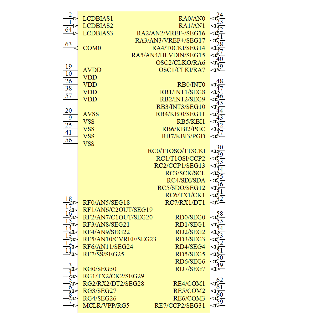 PIC18LF6490T-I/PT Symbol - Microchip