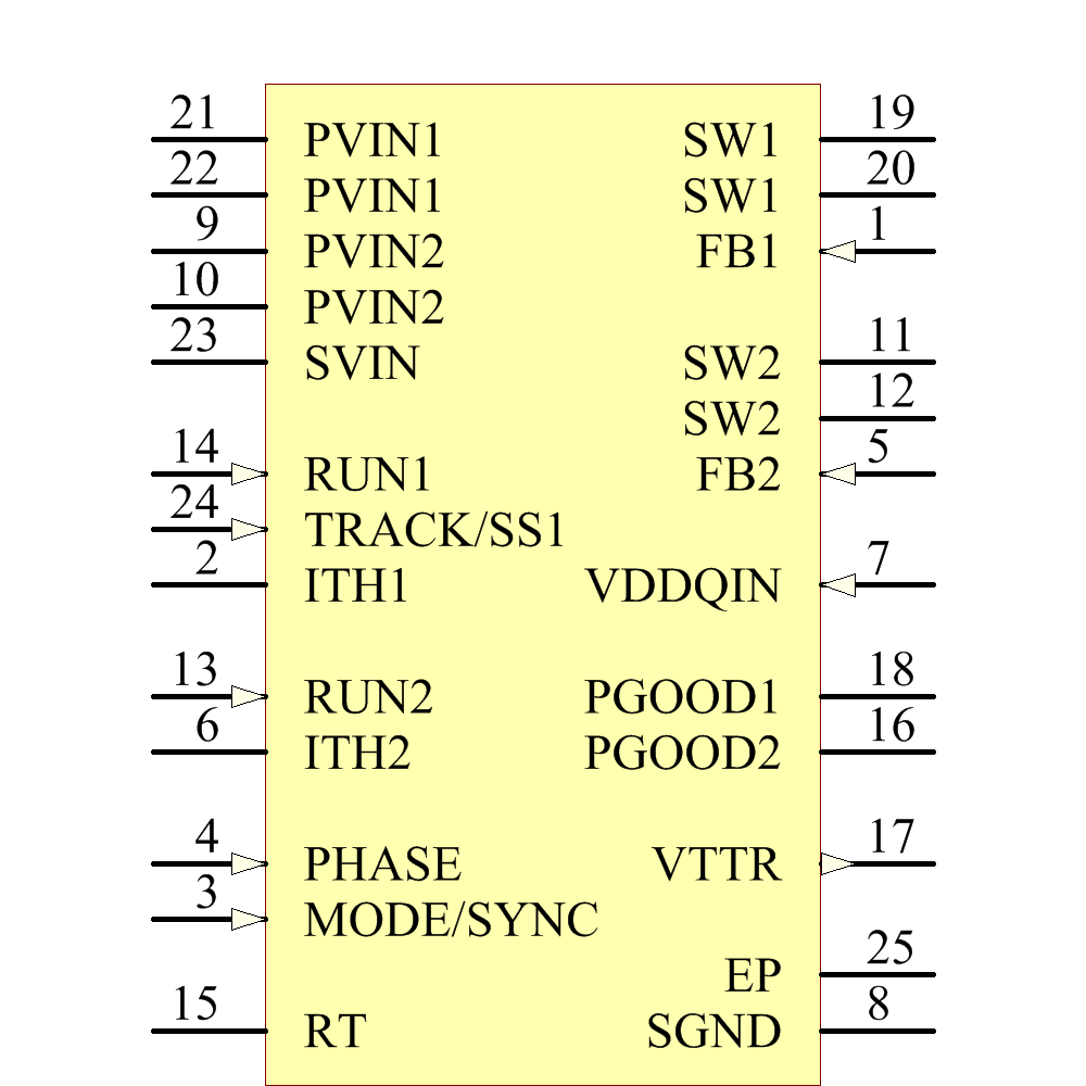 LTC3618IUF#PBF Symbol - Analog Devices