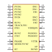 LTC3618IUF#PBF Symbol - Analog Devices