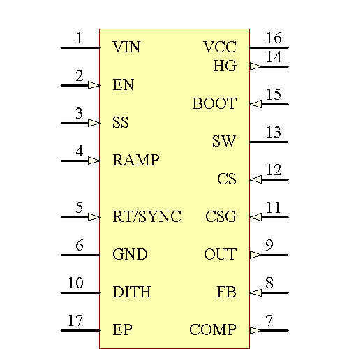 LM25088MH-1/NOPB Symbol - Texas Instruments