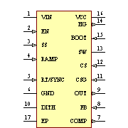 LM25088MH-1/NOPB Symbol - Texas Instruments