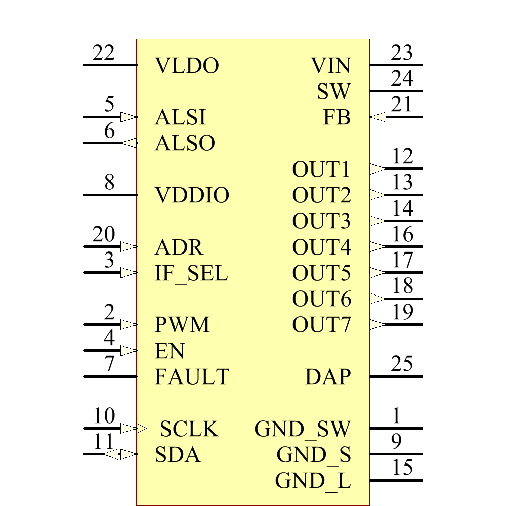 LP8543SQX/NOPB Symbol - Texas Instruments