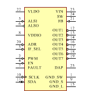 LP8543SQX/NOPB Symbol - Texas Instruments