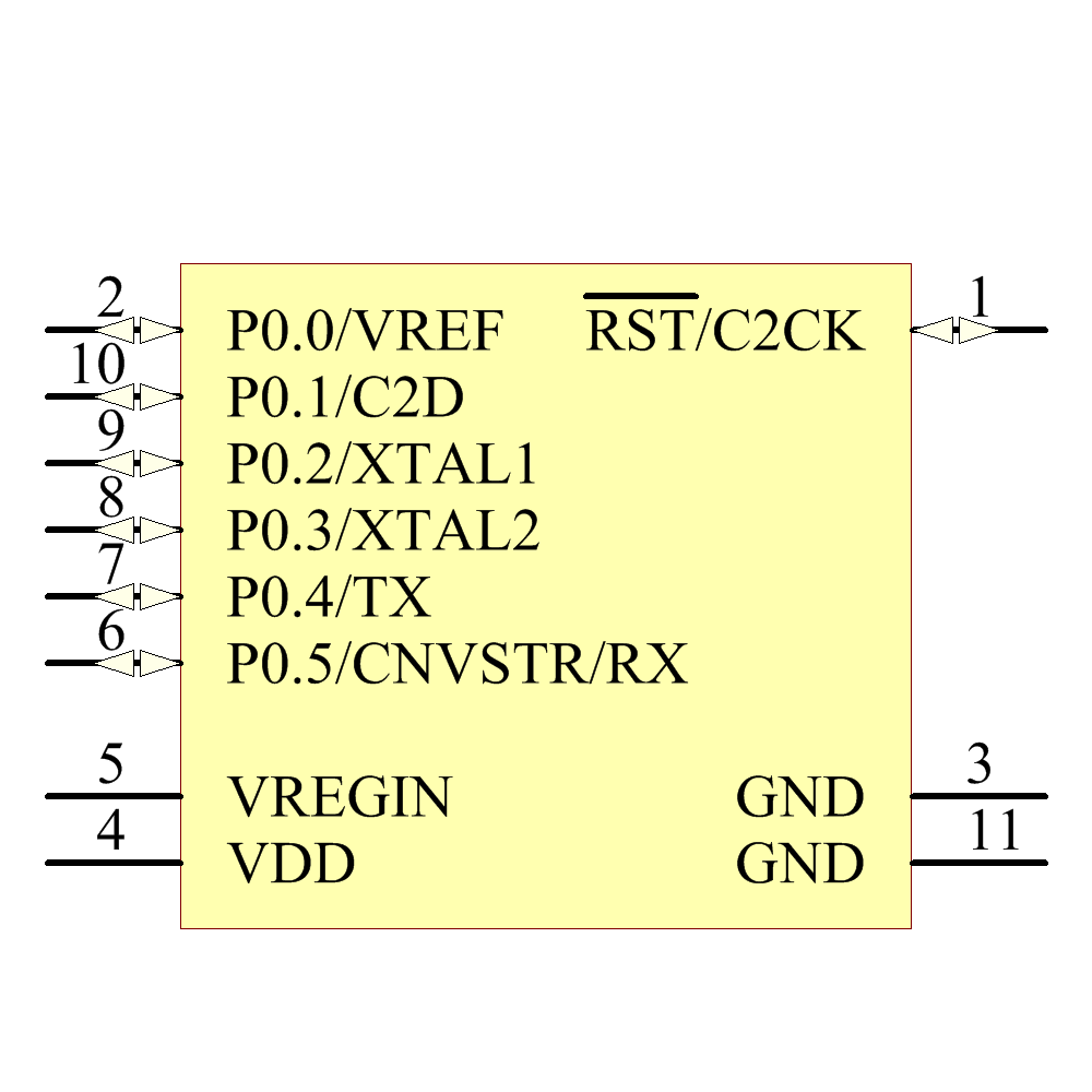 C8051F521-C-IM Symbol - Silicon Lab