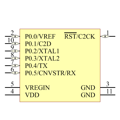C8051F521-C-IM Symbol - Silicon Lab