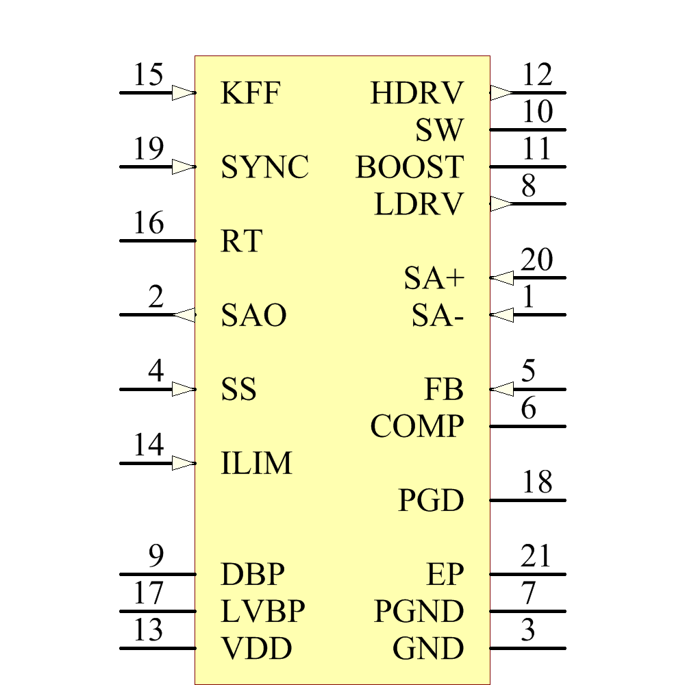 TPS40075RHLRG4 Symbol - Texas Instruments