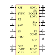 TPS40075RHLRG4 Symbol - Texas Instruments