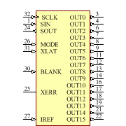 TLC5923RHBTG4 Symbol - Texas Instruments