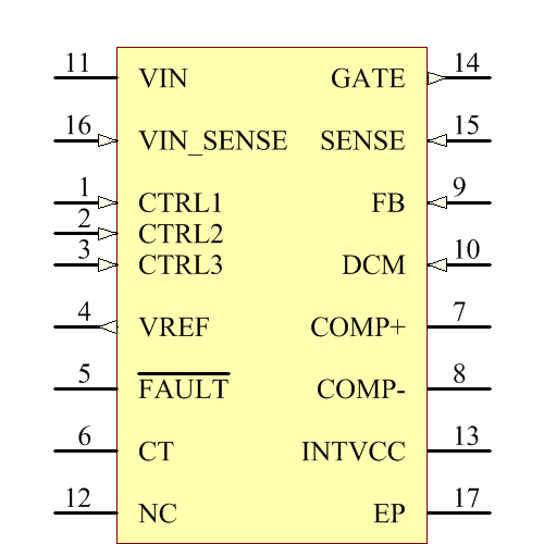 LT3799EMSE#PBF Symbol - Analog Devices