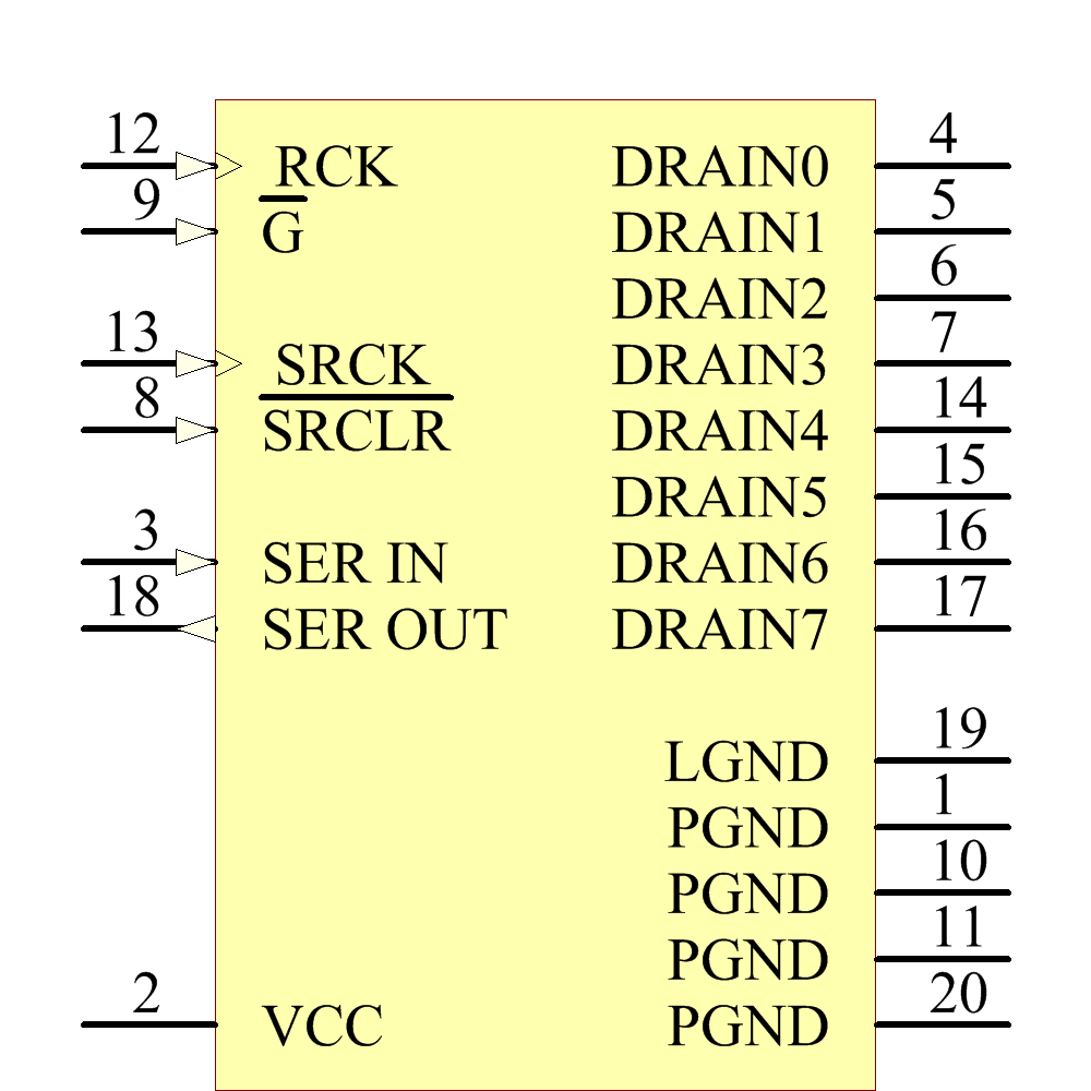 TPIC6596DWRG4 Symbol - Texas Instruments