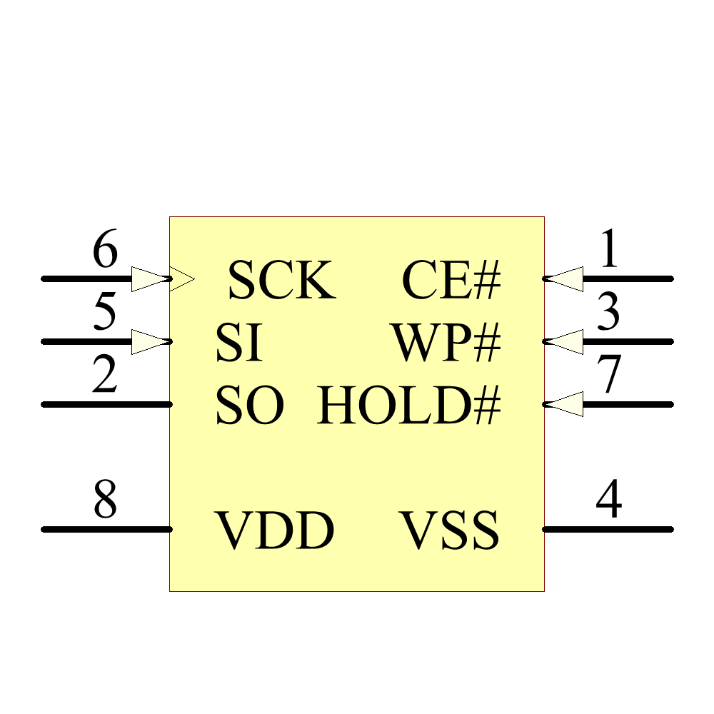 SST25LF020A-33-4C-SAE-T Symbol - Microchip