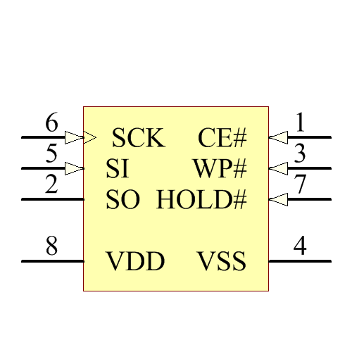 SST25LF020A-33-4C-SAE-T Symbol - Microchip