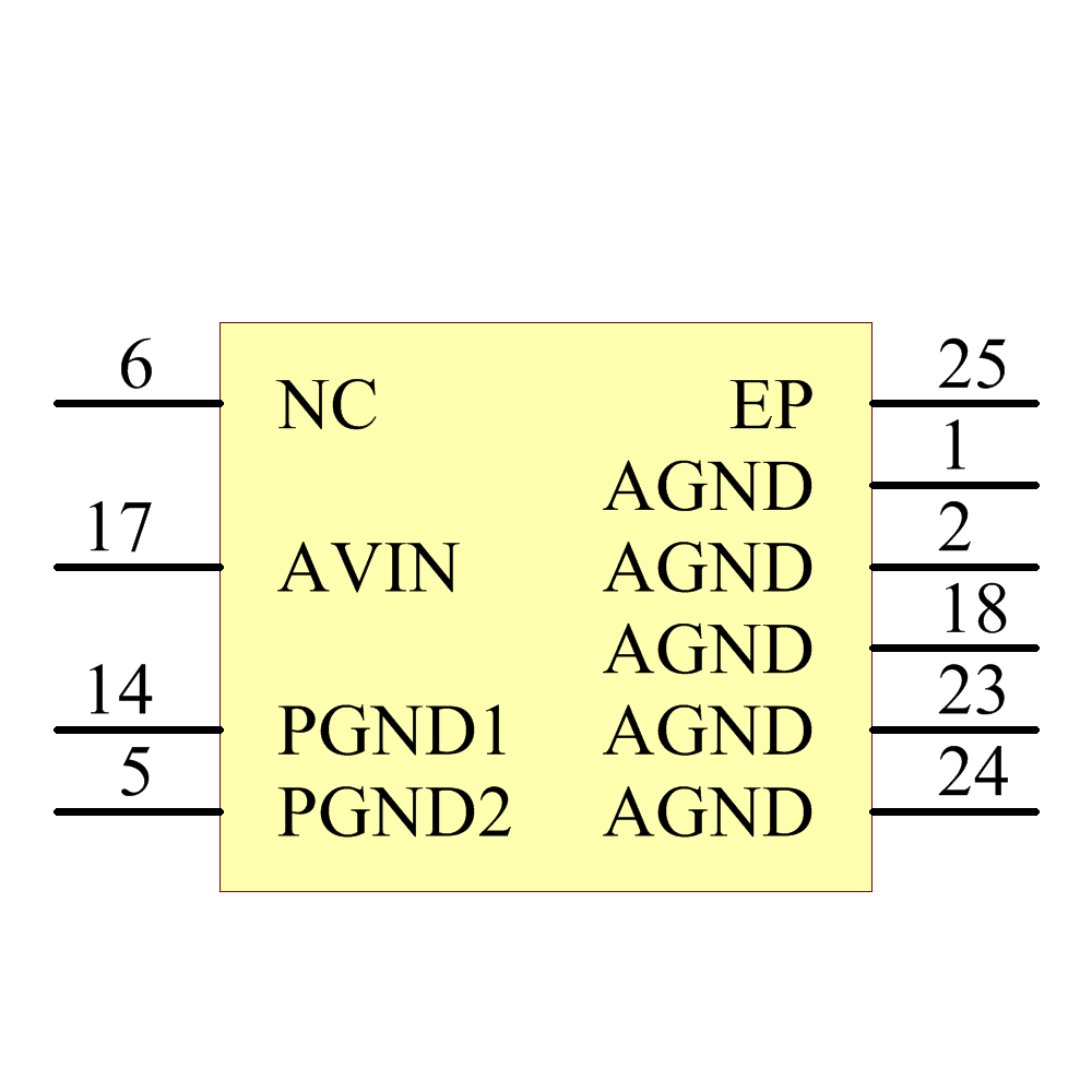 ADP5024ACPZ-1-R7 Symbol - Analog Devices