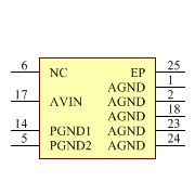 ADP5024ACPZ-1-R7 Symbol - Analog Devices