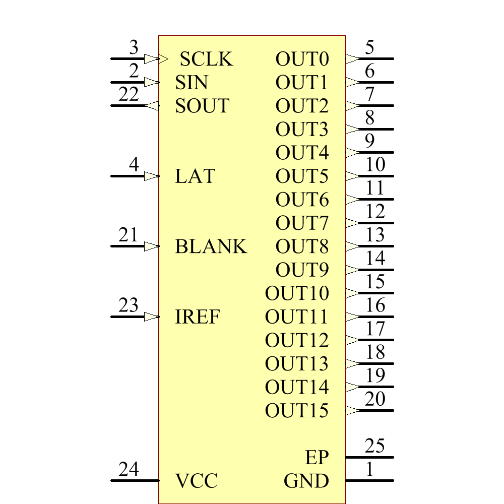 TLC5928PWPR Symbol - Texas Instruments