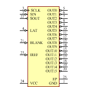 TLC5928PWPR Symbol - Texas Instruments