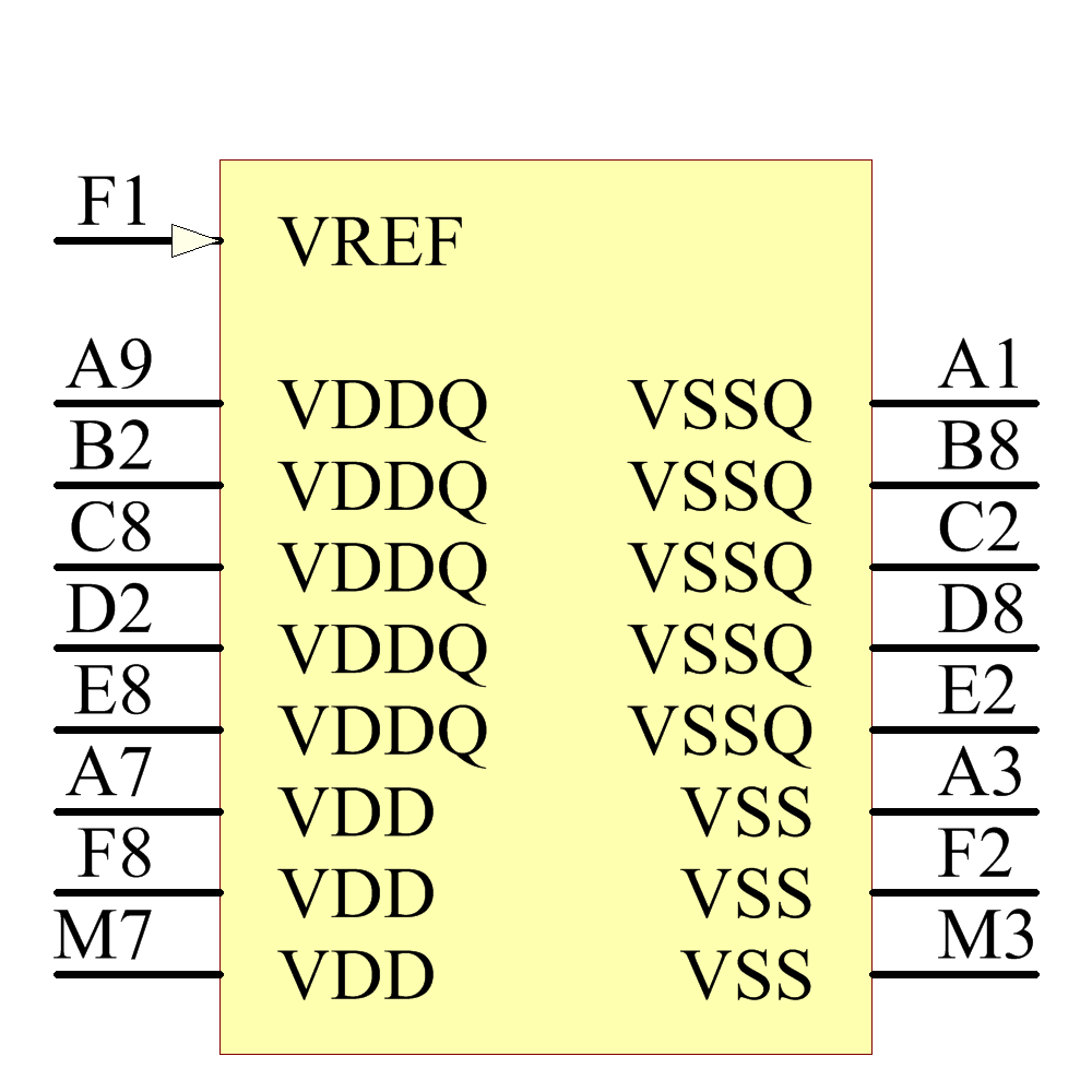 MT46V16M16CV-5B Symbol - Micron