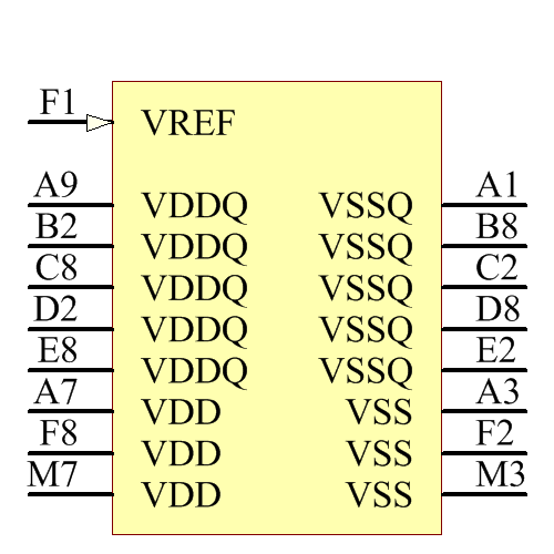 MT46V16M16CV-5B Symbol - Micron