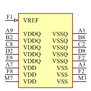 MT46V16M16CV-5B Symbol - Micron