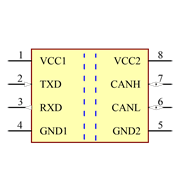 ISO1042DWVR Symbol - Texas Instruments