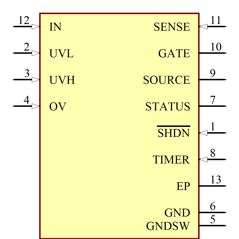 LTC4231HUD-2#TRPBF Symbol - Analog Devices