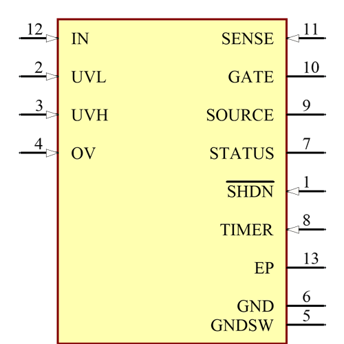 LTC4231HUD-2#TRPBF Symbol - Analog Devices