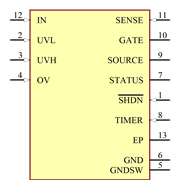 LTC4231HUD-2#TRPBF Symbol - Analog Devices
