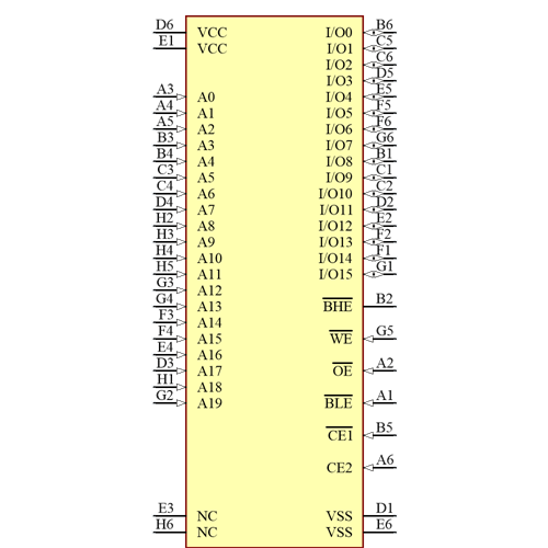 CY7C1061G30-10BVJXI Symbol - Infineon