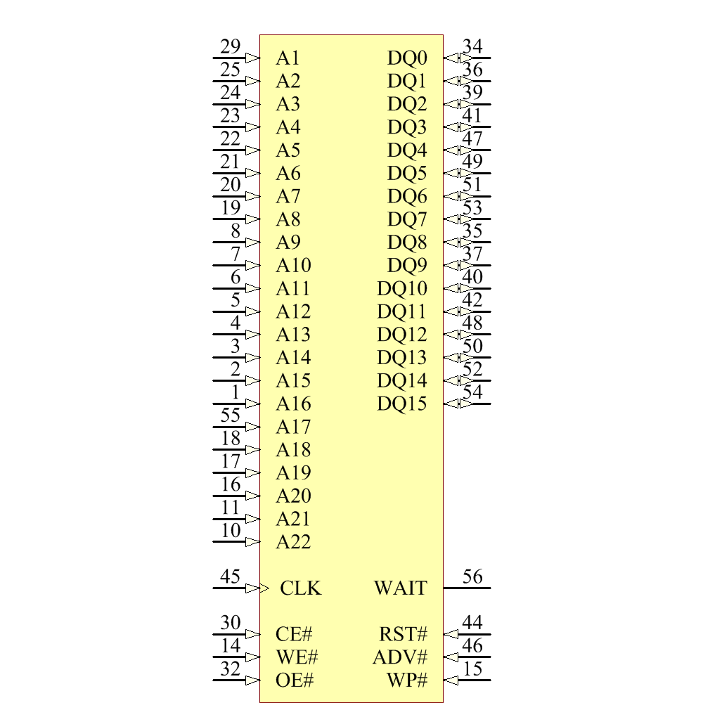 JS28F640P30B85A Symbol - Micron