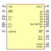 ADP8860ACBZ-R7 Symbol - Analog Devices
