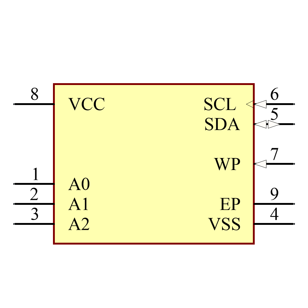 24FC02T-E/MUY Symbol - Microchip