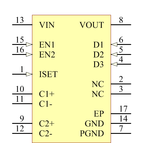 TPS60231RGTR Symbol - Texas Instruments