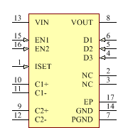 TPS60231RGTR Symbol - Texas Instruments