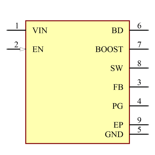 MCP16361T-E/NMX Symbol - Microchip
