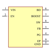 MCP16361T-E/NMX Symbol - Microchip