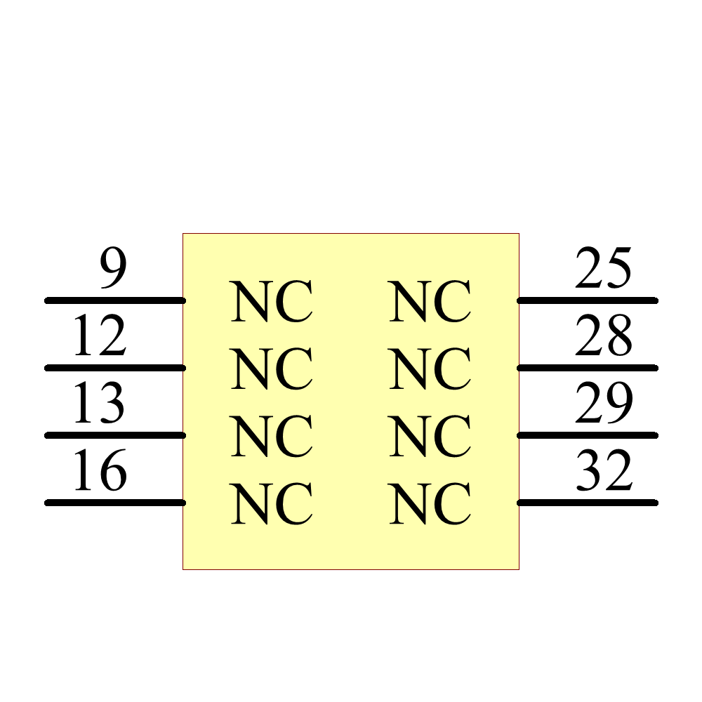 LTC3780IUH#TRPBF Symbol - Analog Devices