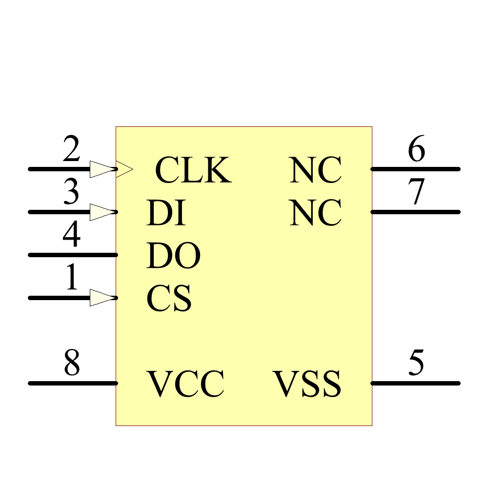 93AA76B-I/SN Symbol - Microchip