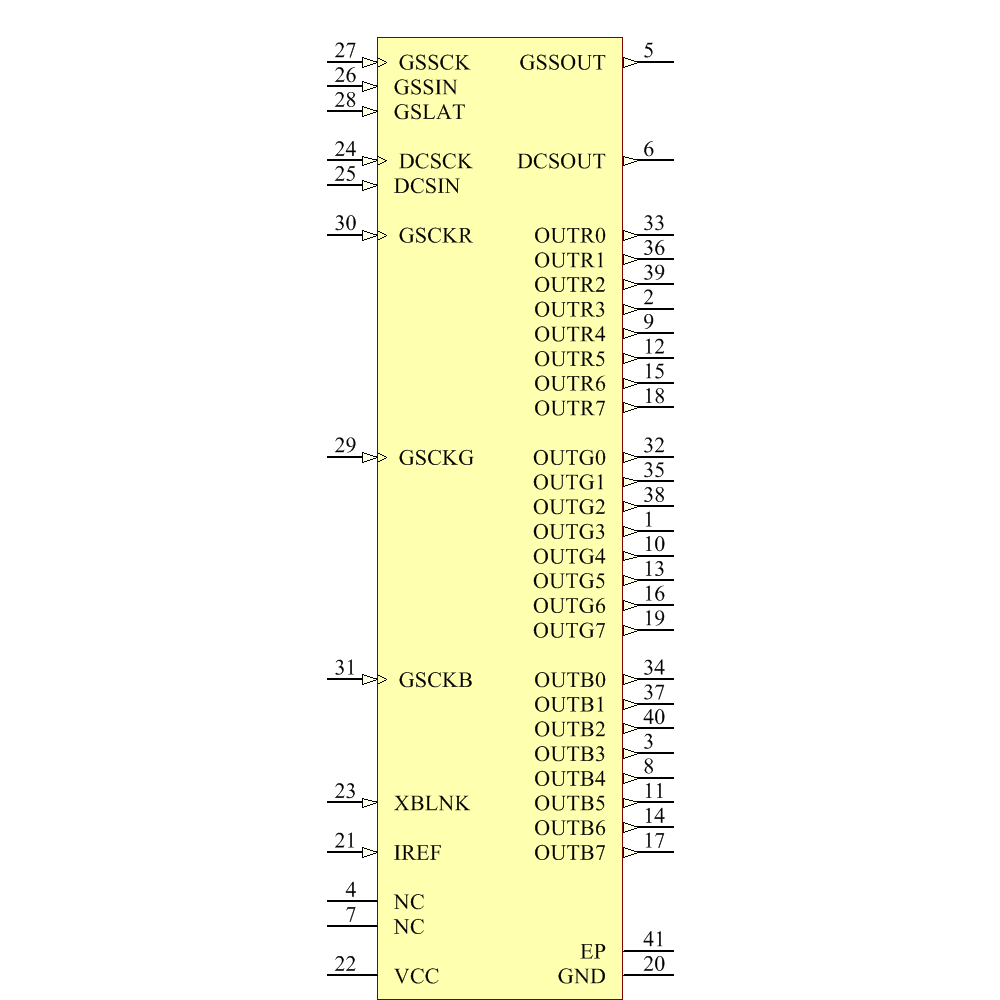 TLC5951RHAR Symbol - Texas Instruments