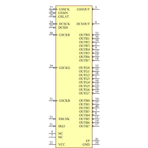 TLC5951RHAR Symbol - Texas Instruments